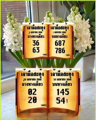 Thai Lottery Game